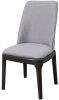 Madan Side Chair (Set-2) in Light Gray Linen & Gray Oak